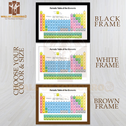 Periodic Table of the Elements Colorful Educational High Quality Unframed Poster Print & Waterproof Poster Print Wall Décor