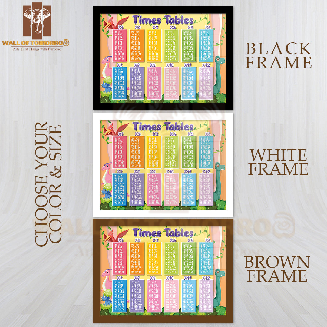Colorful Times Tables for Elementary Educational High Quality Glass Fr ...