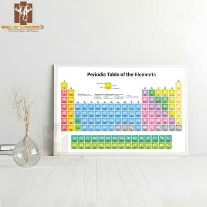 Periodic Table of the Elements Colorful Educational High Quality Unframed Poster Print & Waterproof Poster Print Wall Décor