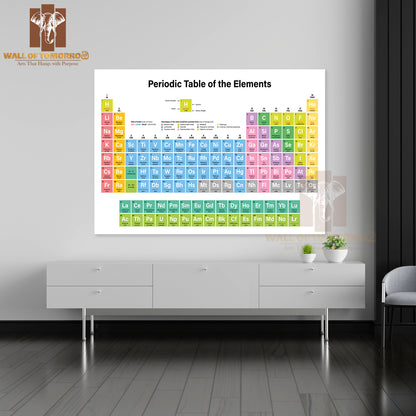 Periodic Table of the Elements Colorful Educational High Quality Unframed Poster Print & Waterproof Poster Print Wall Décor
