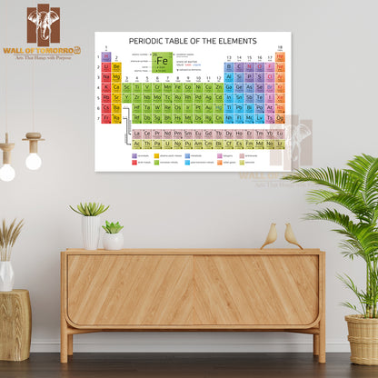Periodic Table of the Elements with Atomic Number Educational High Quality Unframed Poster Print & Waterproof Poster Print Wall Décor