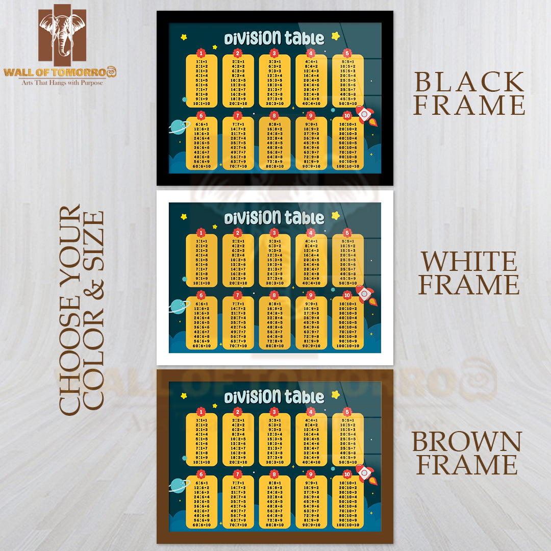 Colorful Math Mathematics Times Table Educational High Quality Glass Frame Wall Décor