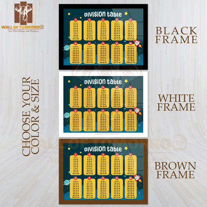 Colorful Math Mathematics Times Table Educational High Quality Glass Frame Wall Décor
