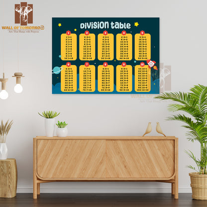 Colorful Math Mathematics Times Table Educational High Quality Unframed Poster Print & Waterproof Poster Print Wall Décor