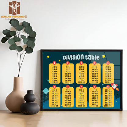 Colorful Math Mathematics Times Table Educational High Quality Glass Frame Wall Décor