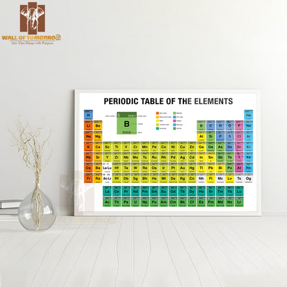 Periodic Table of the Elements with the 4 New Elements Educational High Quality Unframed Poster Print & Waterproof Poster Print Wall Décor