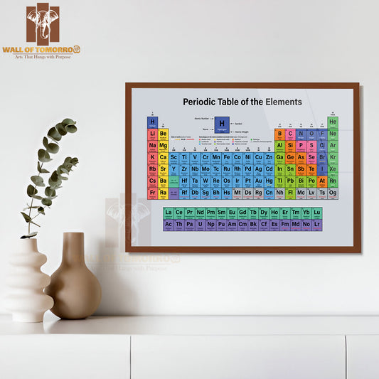 Periodic Table of the Elements Educational High Quality Unframed Poster Print & Waterproof Poster Print Wall Décor