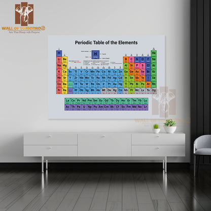 Periodic Table of the Elements Educational High Quality Unframed Poster Print & Waterproof Poster Print Wall Décor