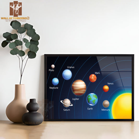 Solar System, Planets with Sun on Dark Sky, Set of Planets High Quality Unframed Poster Print & Waterproof Poster Print Wall Décor