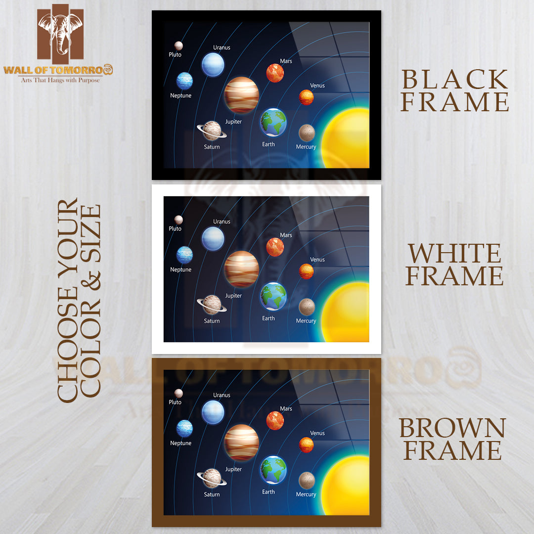 Solar System, Planets with Sun on Dark Sky, Set of Planets High Quality Unframed Poster Print & Waterproof Poster Print Wall Décor