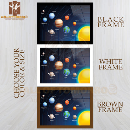 Solar System, Planets with Sun on Dark Sky, Set of Planets High Quality Unframed Poster Print & Waterproof Poster Print Wall Décor