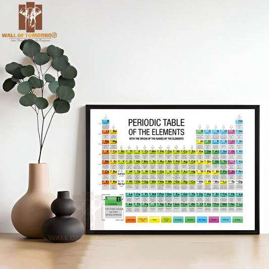 Periodic Table of the Elements with the Origin Educational High Quality Unframed Poster Print & Waterproof Poster Print Wall Décor