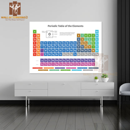 Chemical Periodic Table of Elements with Color Cells Educational High Quality Unframed Poster Print & Waterproof Poster Print Wall Décor