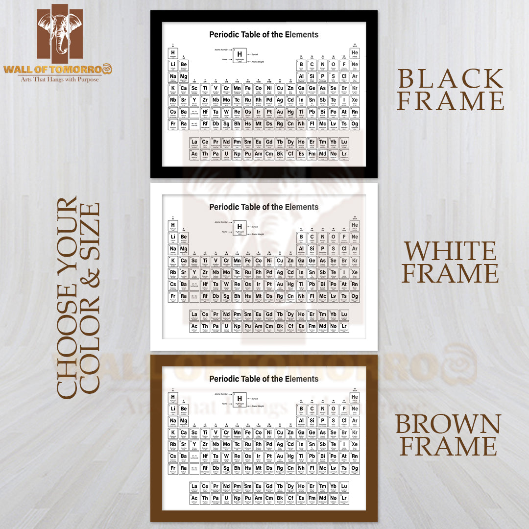 Periodic Table of the Elements Educational High Quality Unframed Poster Print & Waterproof Poster Print Wall Décor
