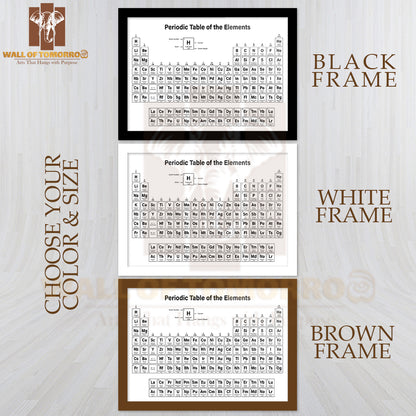 Periodic Table of the Elements Educational High Quality Unframed Poster Print & Waterproof Poster Print Wall Décor