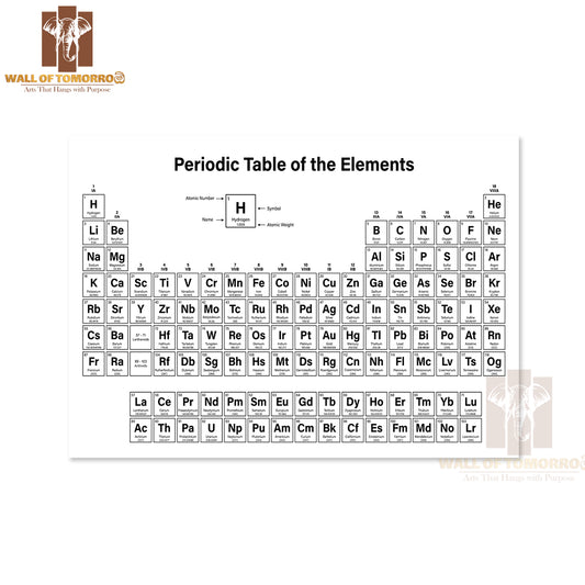 Periodic Table of the Elements Educational High Quality Unframed Poster Print & Waterproof Poster Print Wall Décor