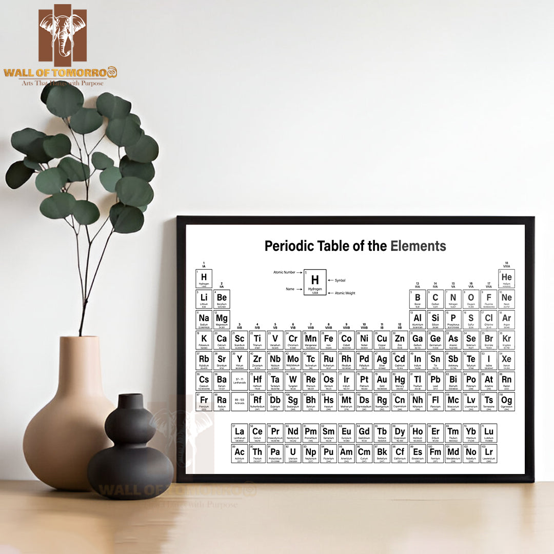 Periodic Table of the Elements Educational High Quality Unframed Poster Print & Waterproof Poster Print Wall Décor