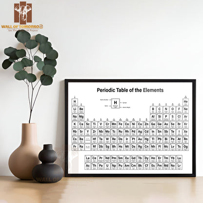 Periodic Table of the Elements Educational High Quality Unframed Poster Print & Waterproof Poster Print Wall Décor