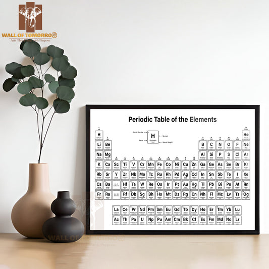 Periodic Table of the Elements Educational High Quality Unframed Poster Print & Waterproof Poster Print Wall Décor