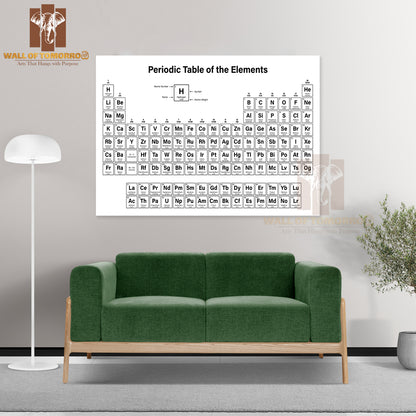Periodic Table of the Elements Educational High Quality Unframed Poster Print & Waterproof Poster Print Wall Décor