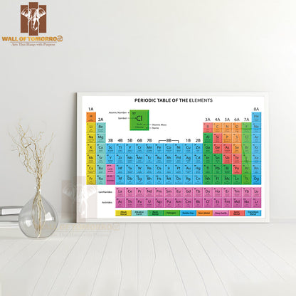 Periodic Table of the Elements Shows Atomic Number Educational High Quality Unframed Poster Print & Waterproof Poster Print Wall Décor