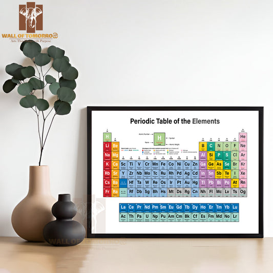 Periodic Table of the Elements Colorful Educational High Quality Unframed Poster Print & Waterproof Poster Print Wall Décor