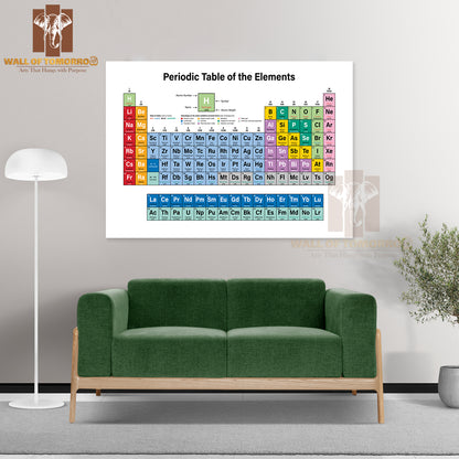 Periodic Table of the Elements Colorful Educational High Quality Unframed Poster Print & Waterproof Poster Print Wall Décor