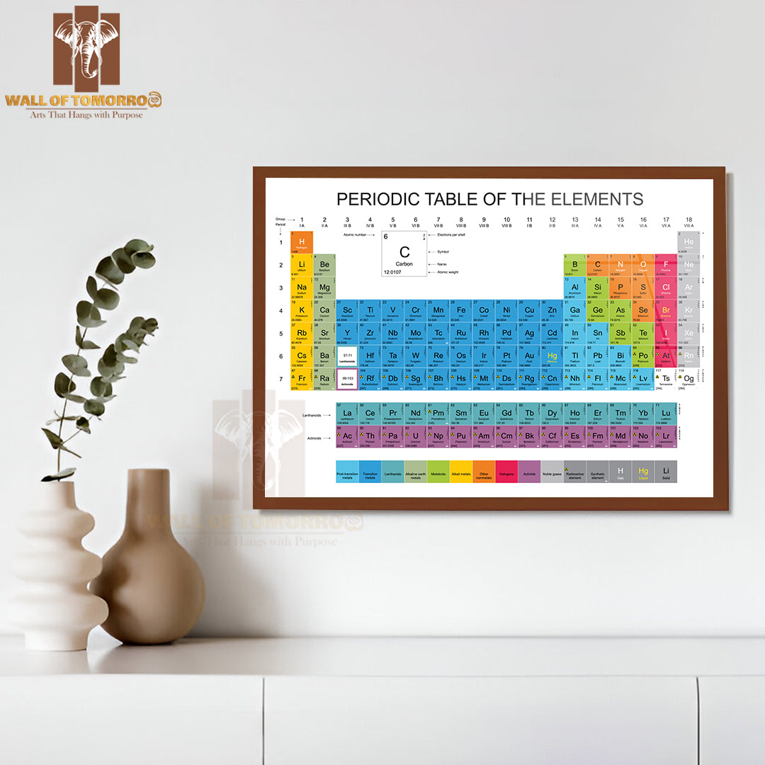 Periodic Table of the Elements Educational High Quality Unframed Poster Print & Waterproof Poster Print Wall Décor