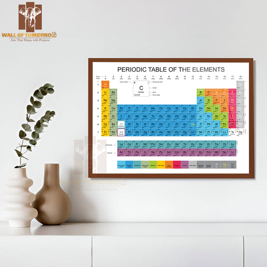 Periodic Table of the Elements Educational High Quality Unframed Poster Print & Waterproof Poster Print Wall Décor
