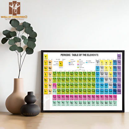 Periodic Table of The Elements with Atomic Number Educational High Quality Unframed Poster Print & Waterproof Poster Print Wall Décor