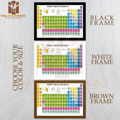 Periodic Table of The Elements with Atomic Number Educational High Quality Unframed Poster Print & Waterproof Poster Print Wall Décor