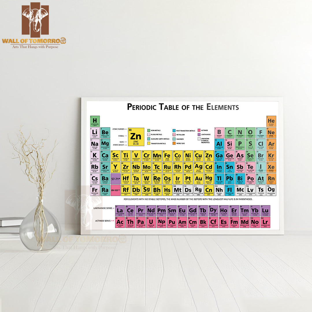 Periodic Table of the Chemical Elements Educational High Quality Unframed Poster Print & Waterproof Poster Print Wall Décor