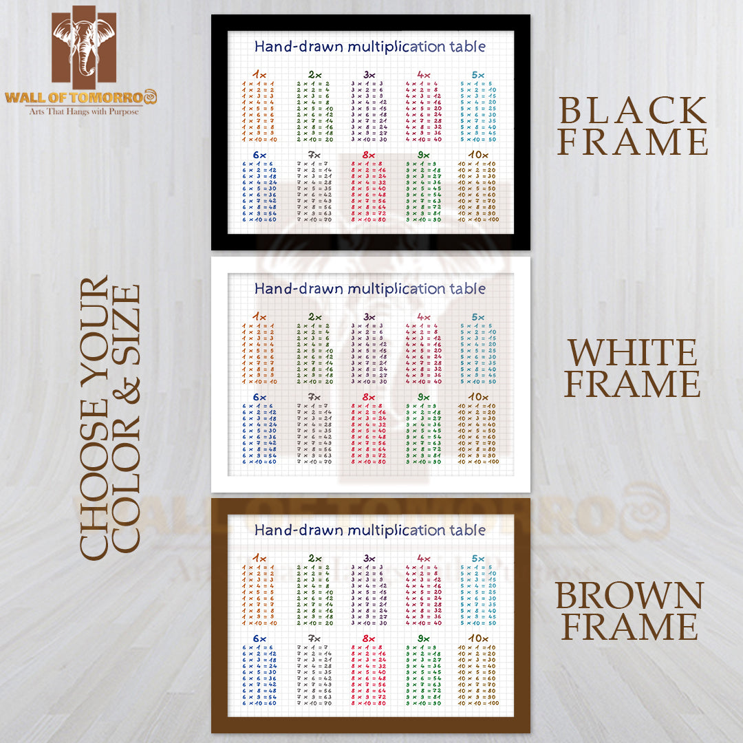 Hand-Drawn Multiplication Table Educational High Quality Glass Frame Wall Décor