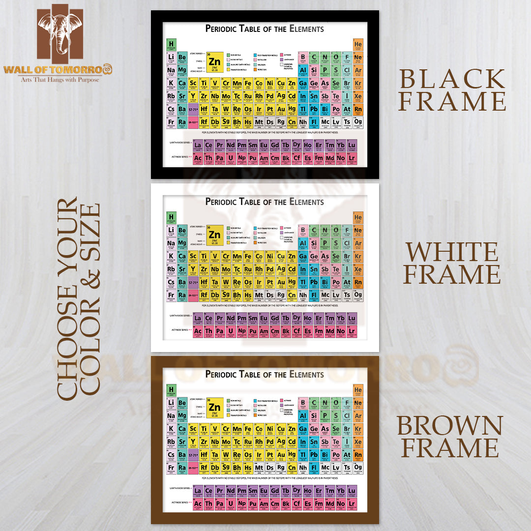 Periodic Table of the Chemical Elements Educational High Quality Unframed Poster Print & Waterproof Poster Print Wall Décor