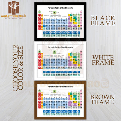 Periodic Table of the Elements Colorful Educational High Quality Unframed Poster Print & Waterproof Poster Print Wall Décor