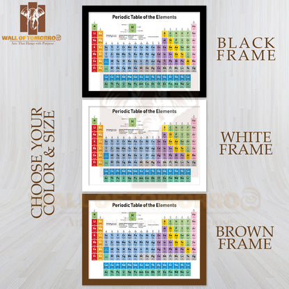 Colorful Periodic Table of the Elements Educational High Quality Unframed Poster Print & Waterproof Poster Print Wall Décor