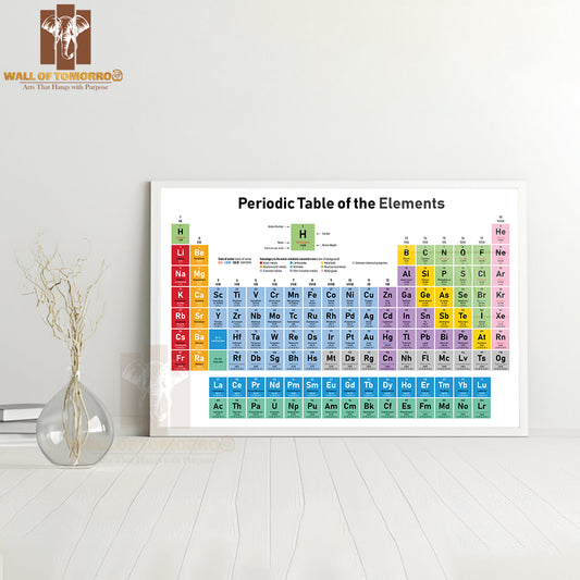 Colorful Periodic Table of the Elements Educational High Quality Unframed Poster Print & Waterproof Poster Print Wall Décor