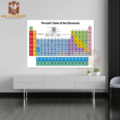 Colorful Periodic Table of the Elements Educational High Quality Unframed Poster Print & Waterproof Poster Print Wall Décor