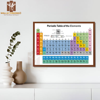 Colorful Periodic Table of the Elements Educational High Quality Unframed Poster Print & Waterproof Poster Print Wall Décor