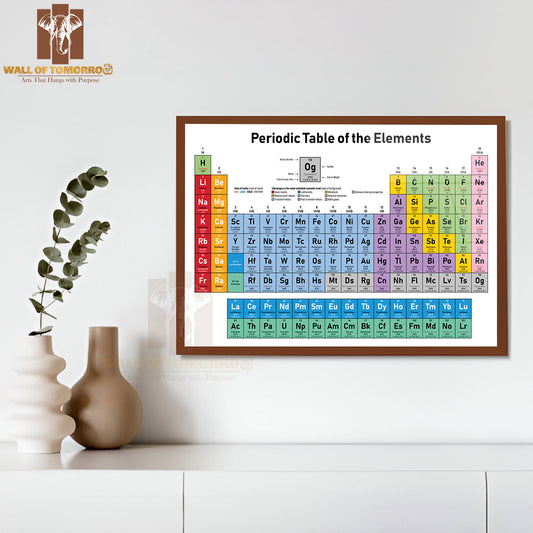 Colorful Periodic Table of the Elements Educational High Quality Unframed Poster Print & Waterproof Poster Print Wall Décor