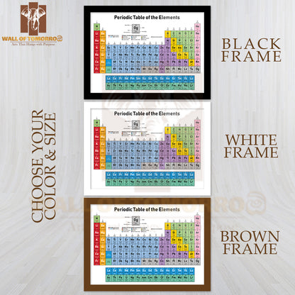 Colorful Periodic Table of the Elements Educational High Quality Unframed Poster Print & Waterproof Poster Print Wall Décor