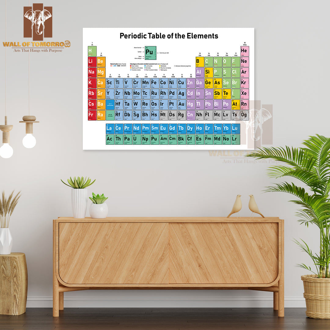 Colorful Periodic Table of the Elements Educational High Quality Unframed Poster Print & Waterproof Poster Print Wall Décor