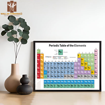Colorful Periodic Table of the Elements Educational High Quality Unframed Poster Print & Waterproof Poster Print Wall Décor