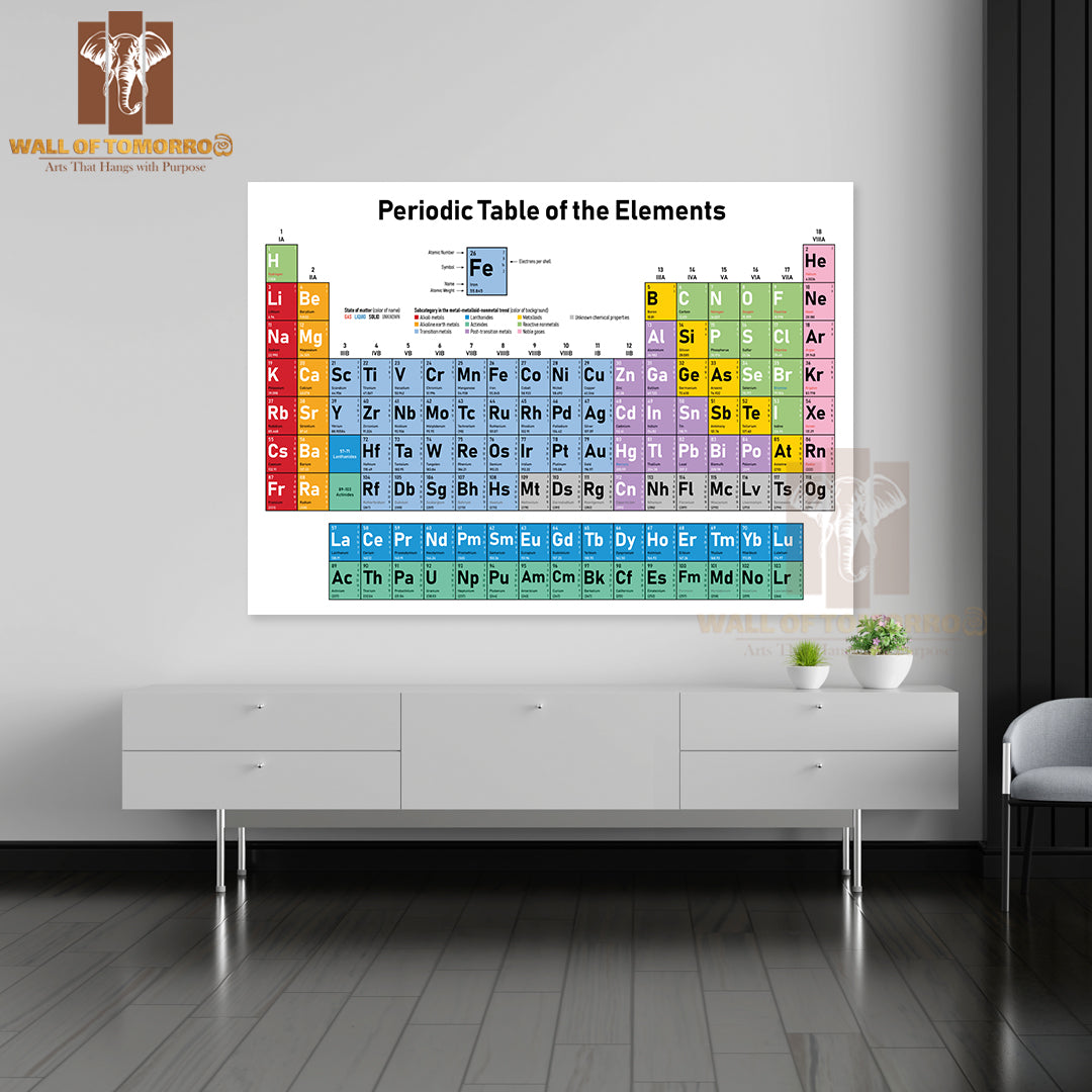 Colorful Periodic Table of the Elements Educational High Quality Unframed Poster Print & Waterproof Poster Print Wall Décor