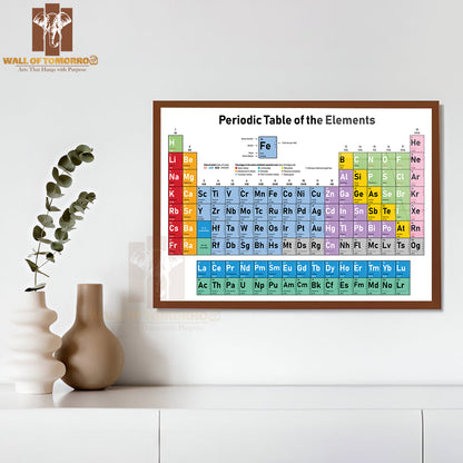 Colorful Periodic Table of the Elements Educational High Quality Unframed Poster Print & Waterproof Poster Print Wall Décor