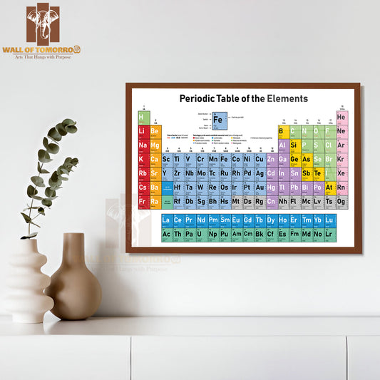 Colorful Periodic Table of the Elements Educational High Quality Unframed Poster Print & Waterproof Poster Print Wall Décor