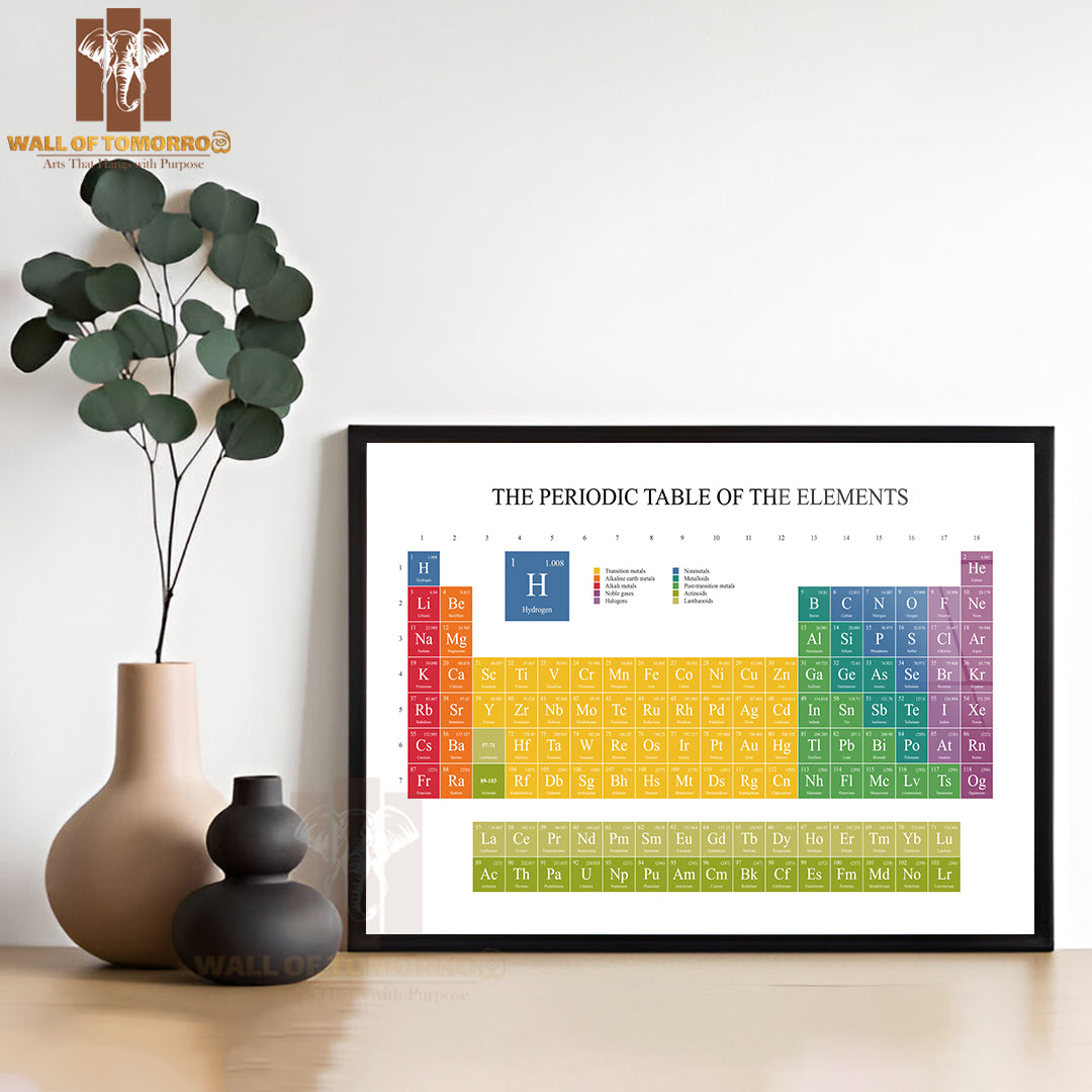 Periodic Table of the Elements Complete Educational High Quality Unframed Poster Print & Waterproof Poster Print Wall Décor