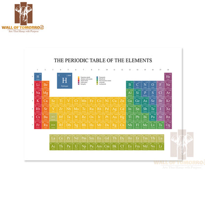 Periodic Table of the Elements Complete Educational High Quality Unframed Poster Print & Waterproof Poster Print Wall Décor