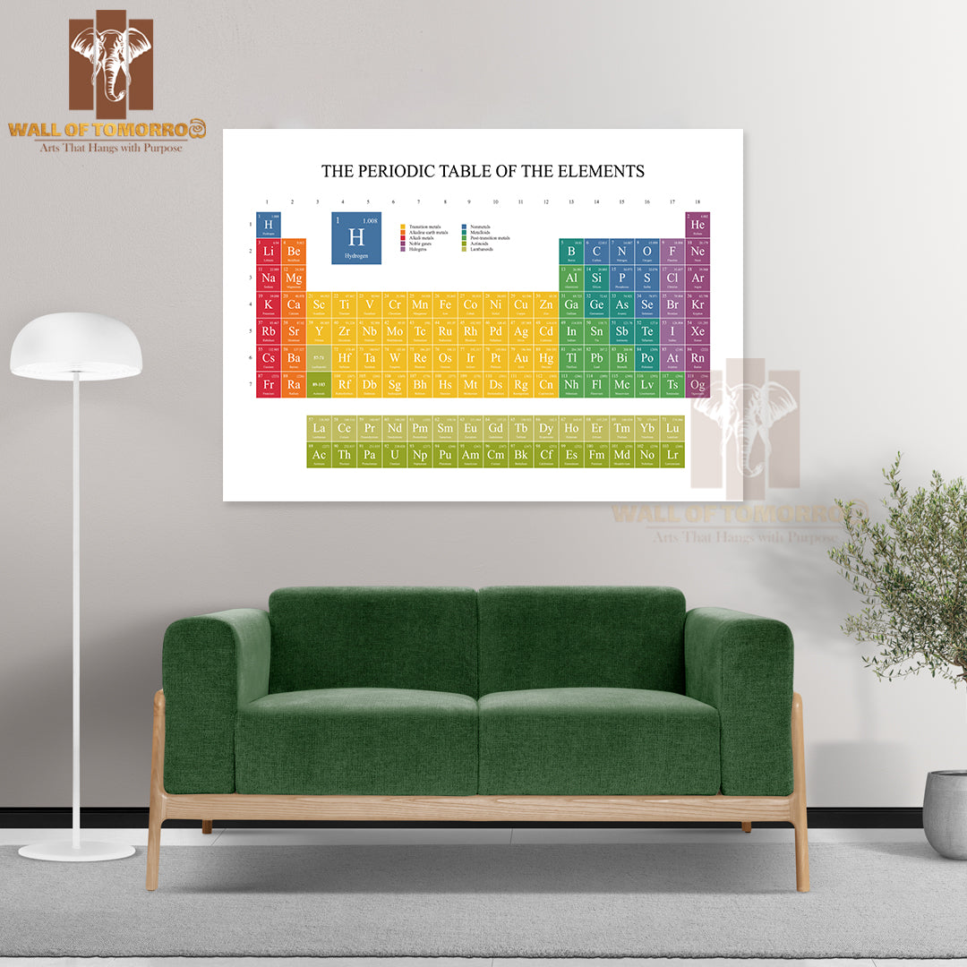 Periodic Table of the Elements Complete Educational High Quality Unframed Poster Print & Waterproof Poster Print Wall Décor