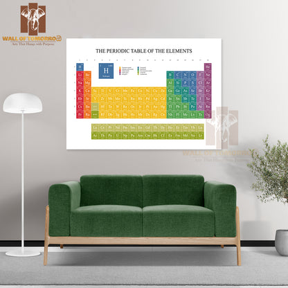 Periodic Table of the Elements Complete Educational High Quality Unframed Poster Print & Waterproof Poster Print Wall Décor